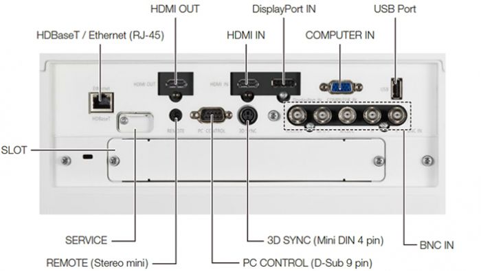 MAY CHIEU NEC NP-PX1004UL